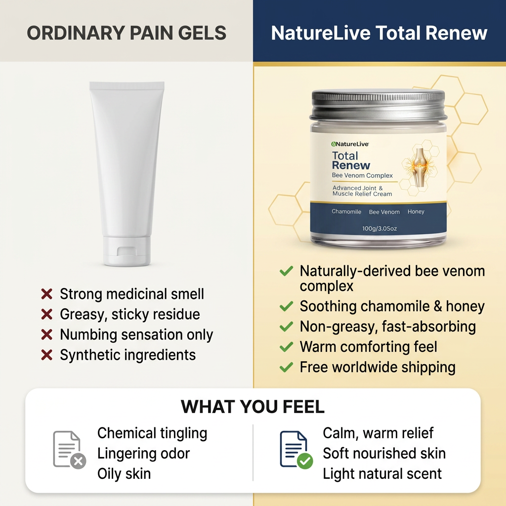 NatureLive Total Renew - Advanced Joint & Muscle Relief Cream